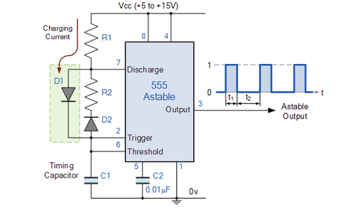 Building the 555 Circuit (summary)