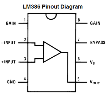 Circuit Diagram: