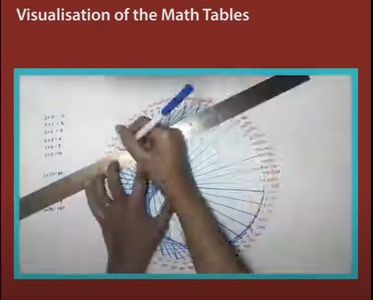 Collect Your Materials!