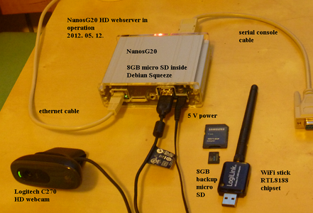 How to Set Up a Solar Powered Webcam Server Using NanosG20 Running Debian