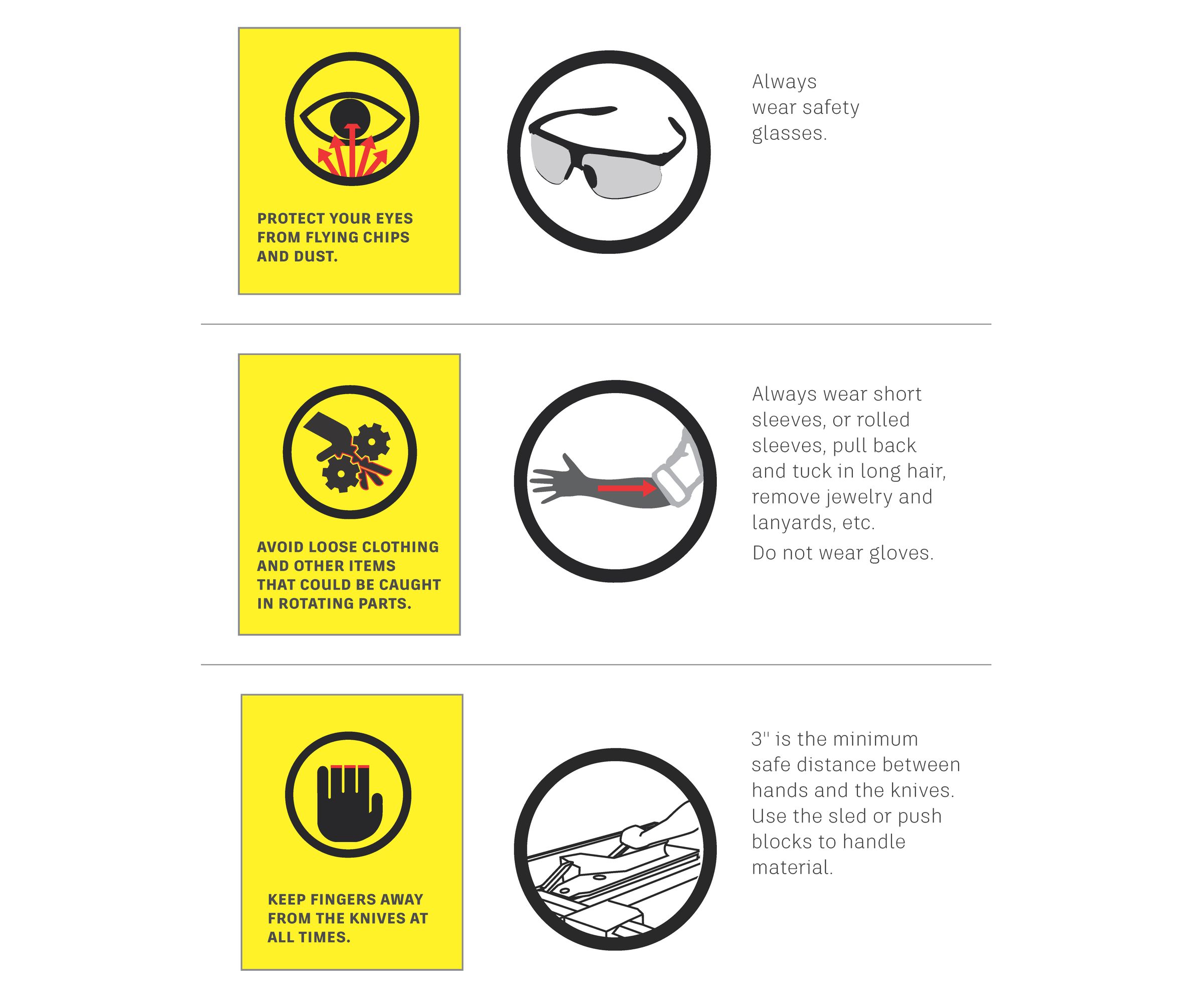 Getting Started With the Jointer Instructables