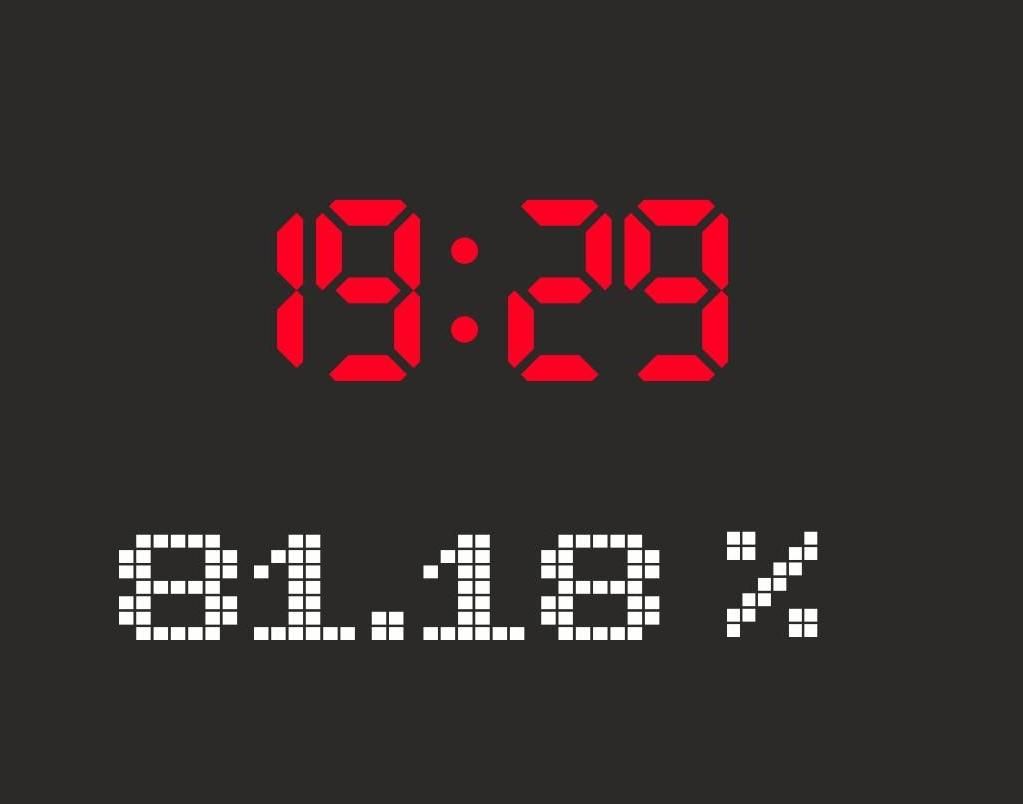 PercenTime the New Approach to Timekeeping