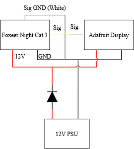 Electrical Scheme