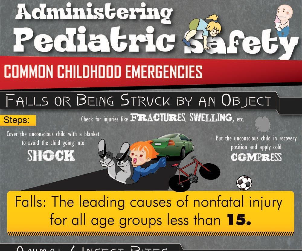 Ensuring Child Safety