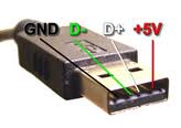 Assembly - Wire the USB Leads