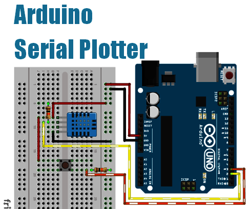 Arduino – DHT11 and Serial Plotter V2.0