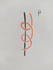Basics Knots