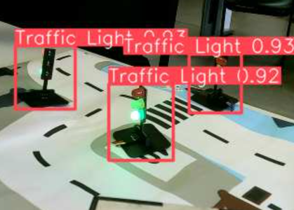 Results and Main Image