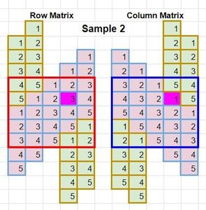 Magic Square Made Easy : 4 Steps - Instructables