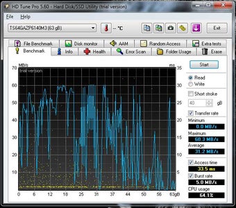 Toughbook CF-U1 Readily Available SSD Mod 