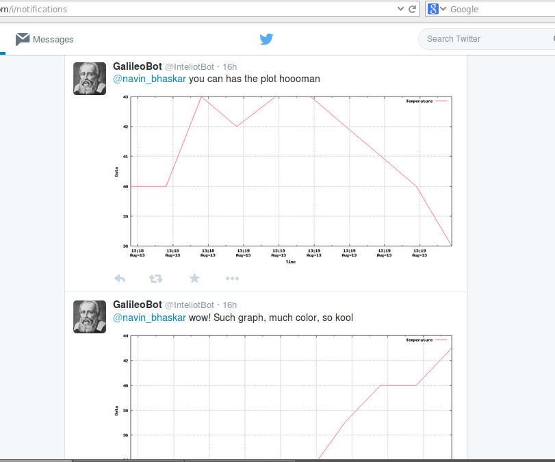 TwitterPlotBot on Galileo 