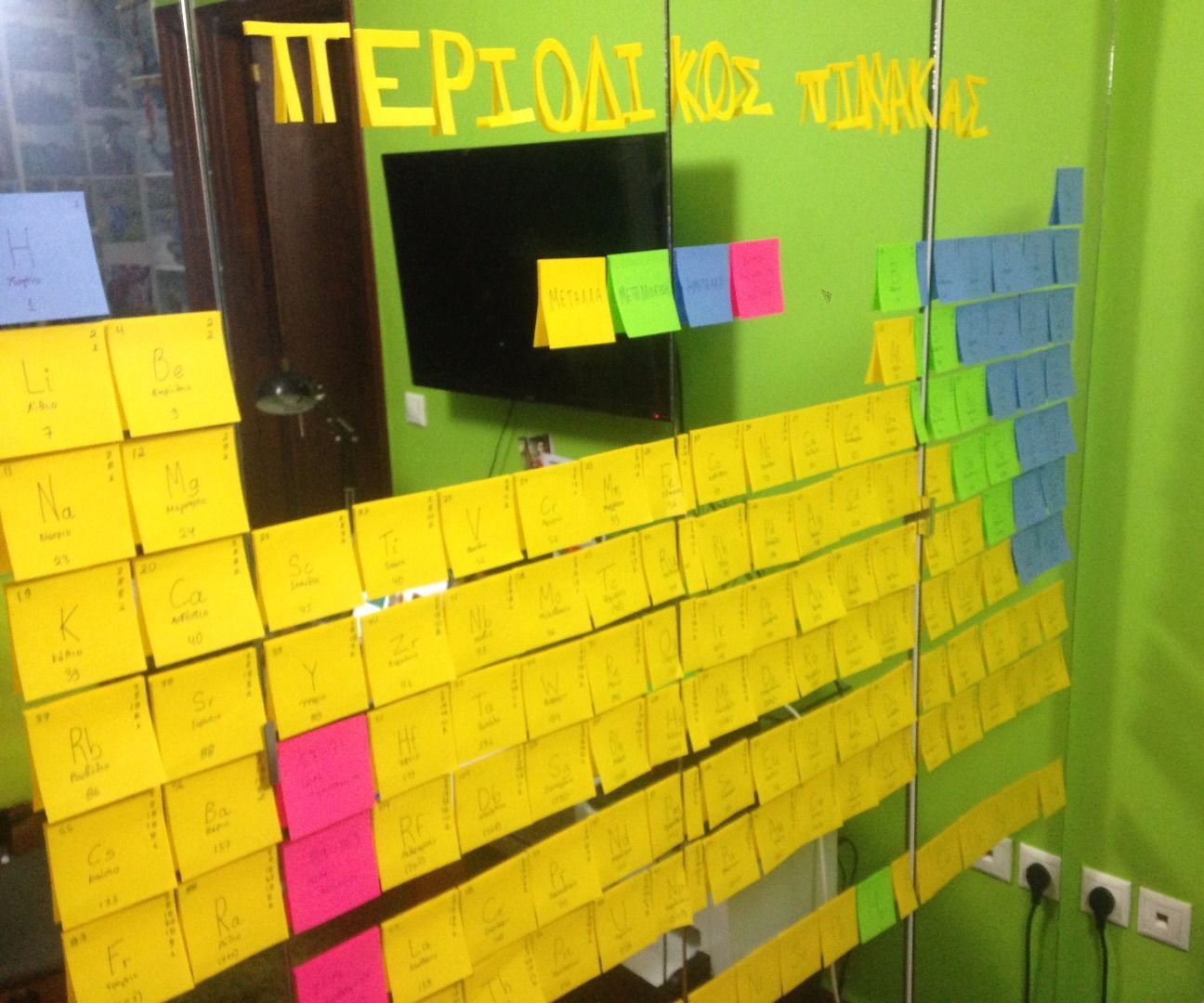 Homemade Post-It Periodic Table