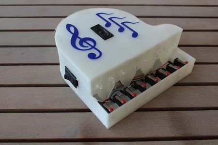 3D Design