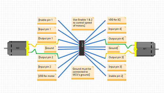 L293D Motor Driver Pinout Diagram