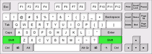 Mastering 10 Fingers Typing / Touch Typing