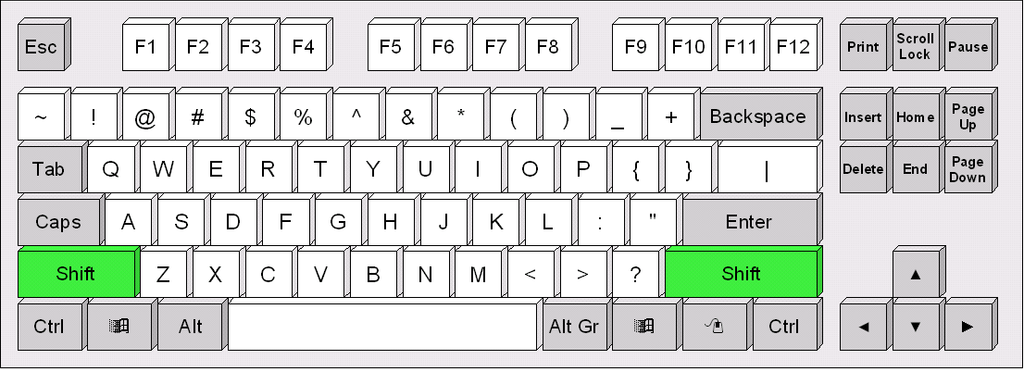 Mastering 10 Fingers Typing / Touch Typing : 3 Steps - Instructables