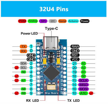 DIY Stream Deck With Arduino & Nextion - Customize Your Workflow! : 7 ...