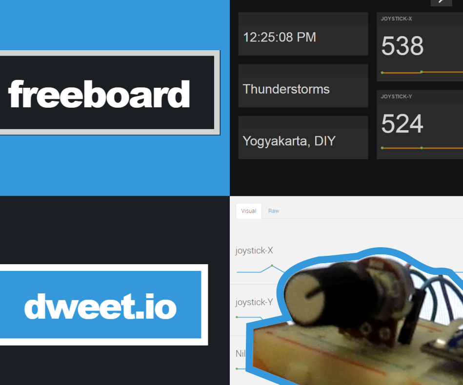 NodeMCU, Dweet.io & Freeboard.io