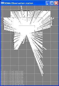 Theory of Operation