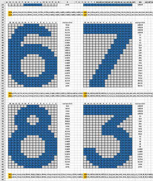 Custom Fonts