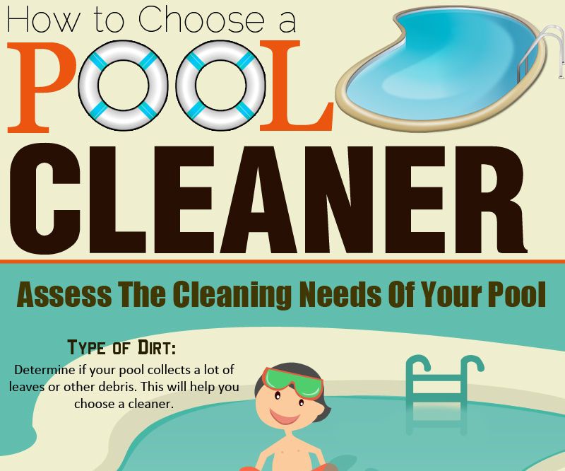 Choosing the Right Type of Cleaner for Swimming Pool