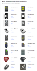 Where to Buy Beninca Gate Remote Replacement?