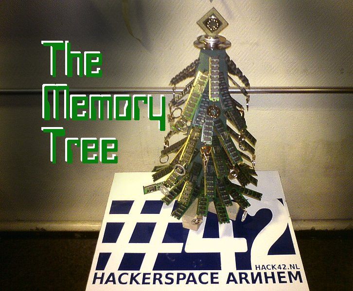 The Memory Tree