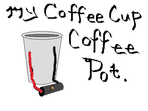 Coffee Cup Coffee Pot