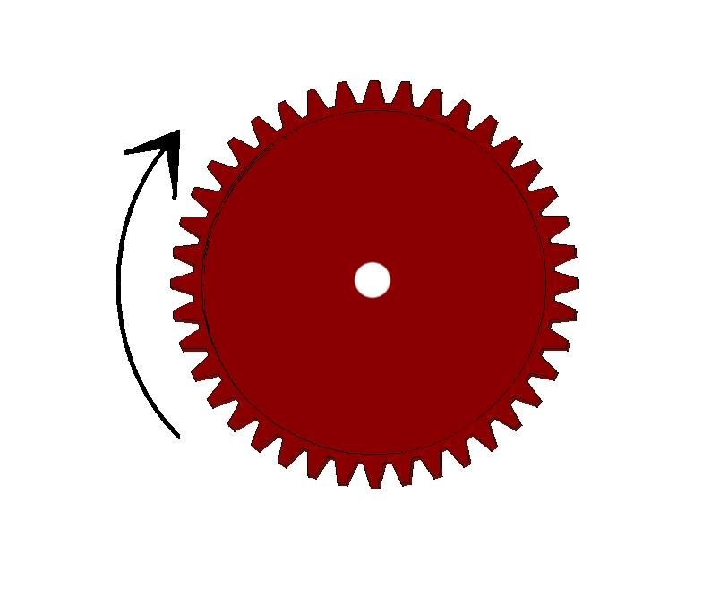 K'nex Concepts