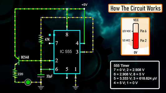How the Circuit Works