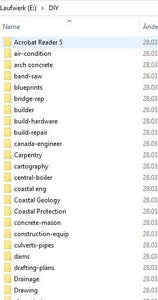 Whats on the USB Stick