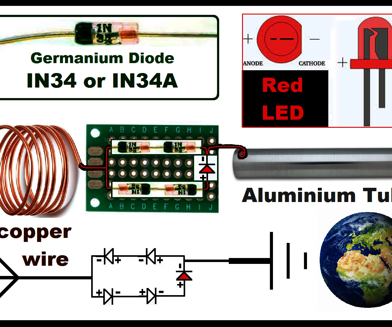 How to Make a Electrostatic RF Detector or Ghost Detector 