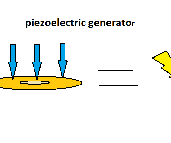 Generate Electricity by Walking