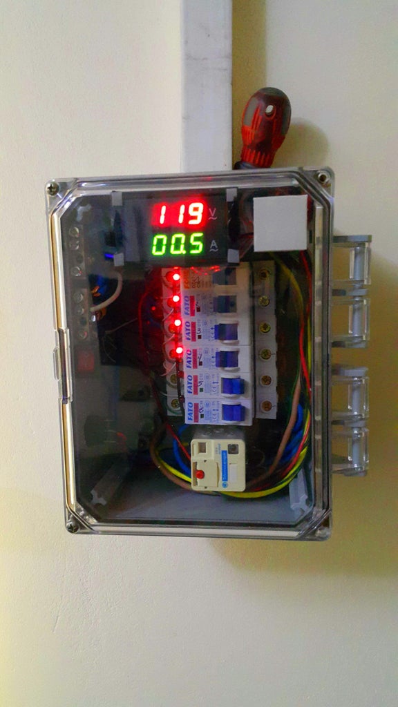 The AC Distribution. 