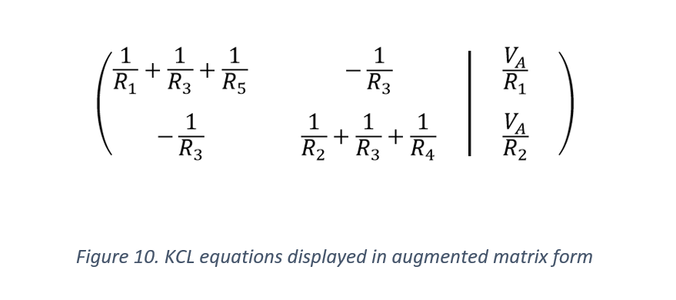 Solve for the Unknown Voltages