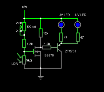 The Schematic