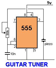 Ic 555 41 New Projects