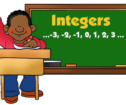 Python Program - Test Inputted Number for Integer