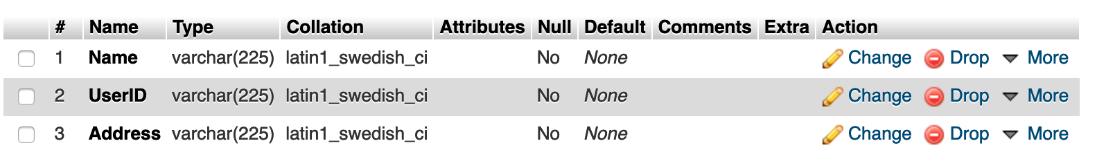 Creating Your Database