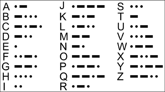 About Morse Code