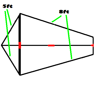 Cut the Plastic/tarp