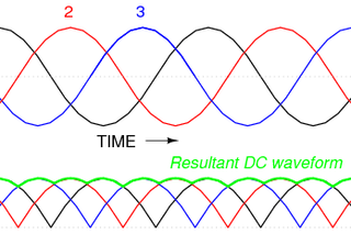 12 pulse rectifier on sale