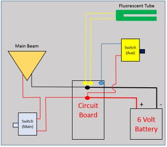 Determine Existing Wiring