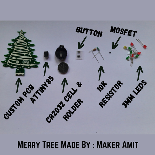 enter image title here enter image description here