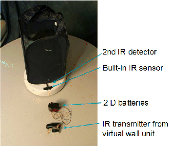 How to Make a Robo-Bellhop