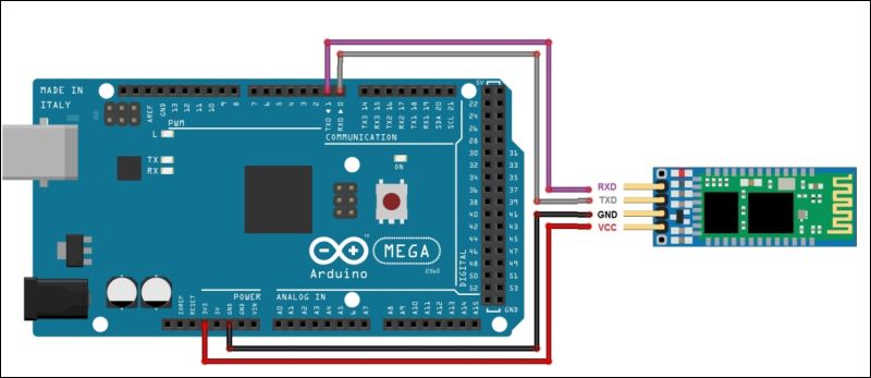 Using MIT App Inventor to Control Arduino - the Basics : 8 Steps (with ...
