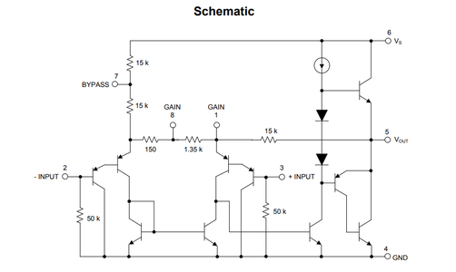 Datasheet Info