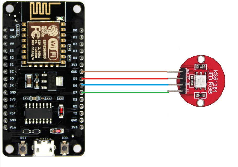 Proximity Detection in NodeMCU Using Wifi : 6 Steps - Instructables