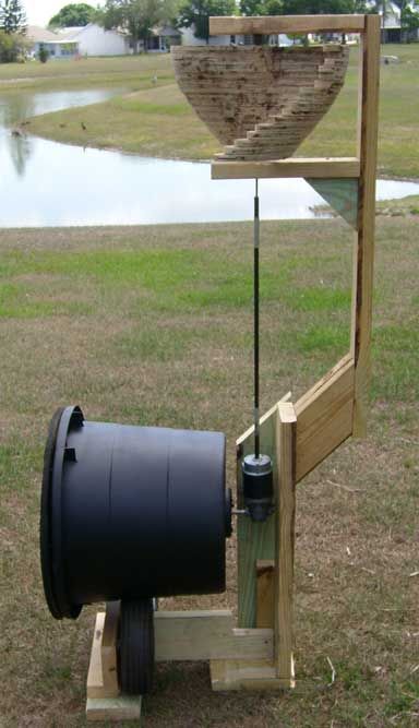 Wind Powered Composter - the Green Twist , Exactly