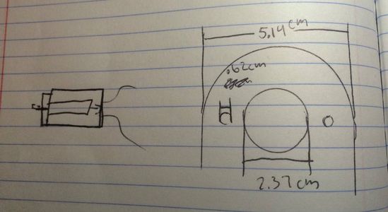 Making a Solenoid Hat